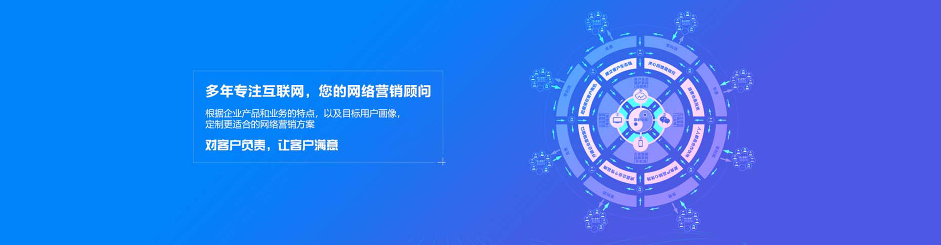 吉首sem投放